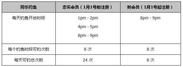 国米官方公告，国际米兰足球俱乐部很高兴地宣布，与迪马尔科的续约协议已经达成，这位26岁的球员新合同将会持续至2027年6月30日。